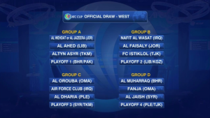 afc cup 2016 draw west asia