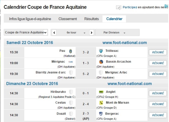 coupe-de-france-6th-round-aquitaine-results